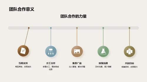 初中门槛，挑战与适应