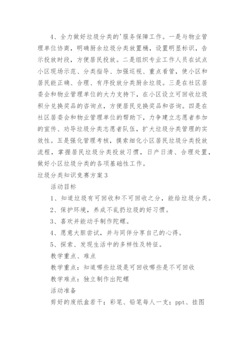 垃圾分类知识竞赛方案.docx