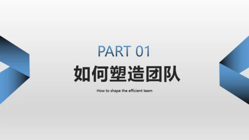 有效团队管理培训通用PPT模板