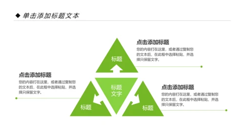 社区医疗保险保障工作总结汇报动态ppt模板