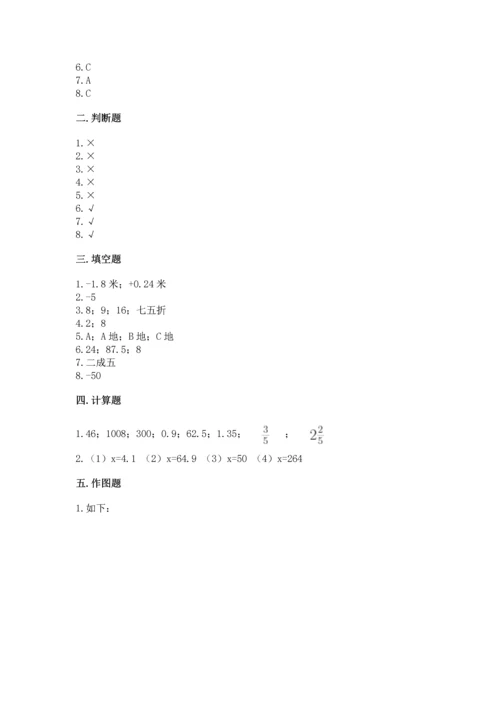 小升初数学期末测试卷汇总.docx