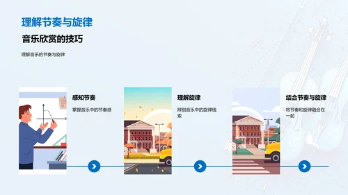 初中音乐课演讲PPT模板