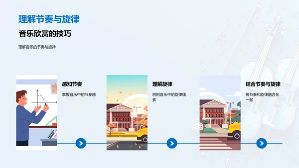 初中音乐课演讲PPT模板