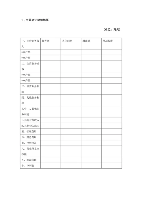 通用财务分析报告模板