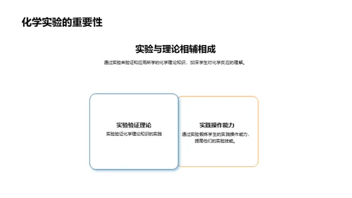 化学之美