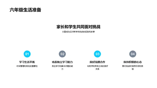 迎接六年级挑战
