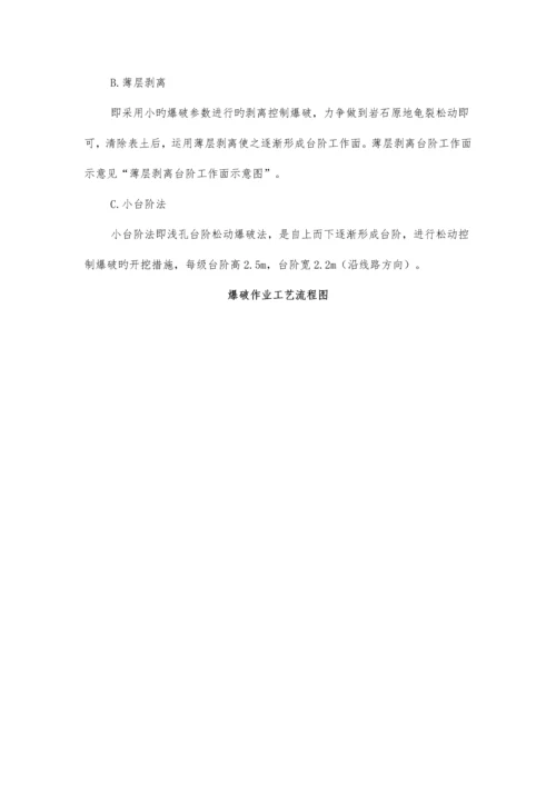 路基石方破碎开挖专项施工方案.docx