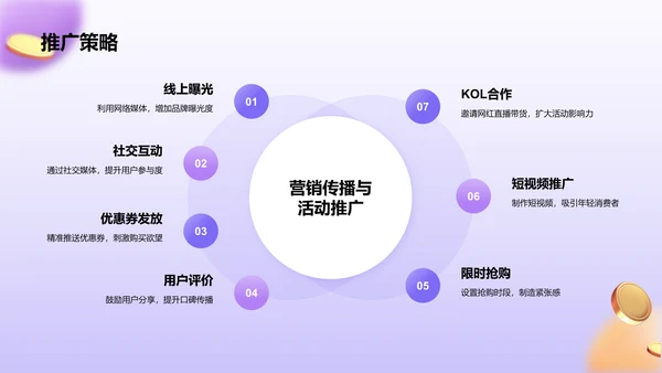 紫色3D风双十一活动策划方案PPT模板