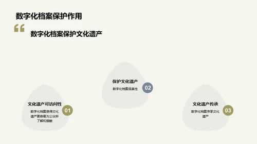 走进数字化档案馆