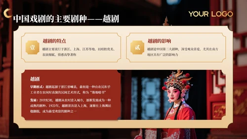 黑色非遗文化中国戏曲文化赏析PPT模板