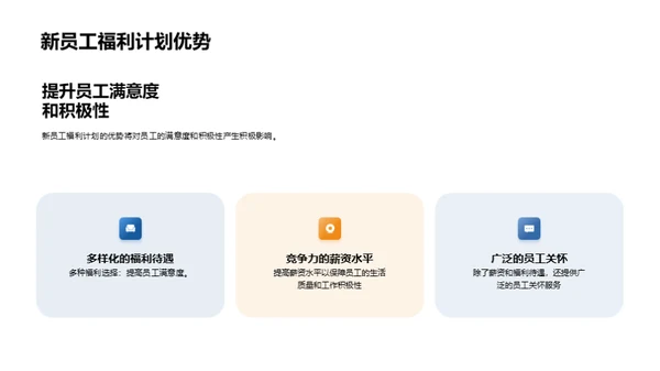 高效管理员工福利计划