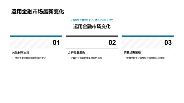 银行业与金融动态