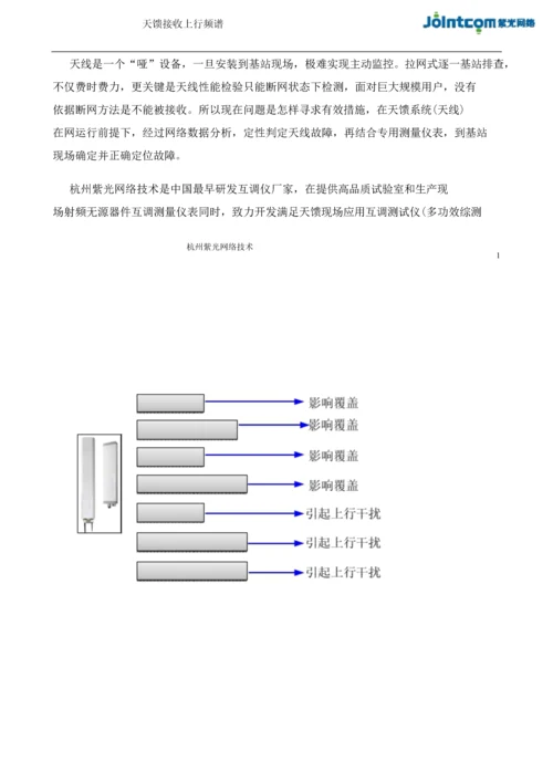 移动通信基站天馈系统天线问题整治综合解决专项方案.docx