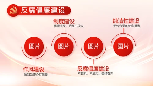 纪检监察党风廉政教育工作汇报ppt