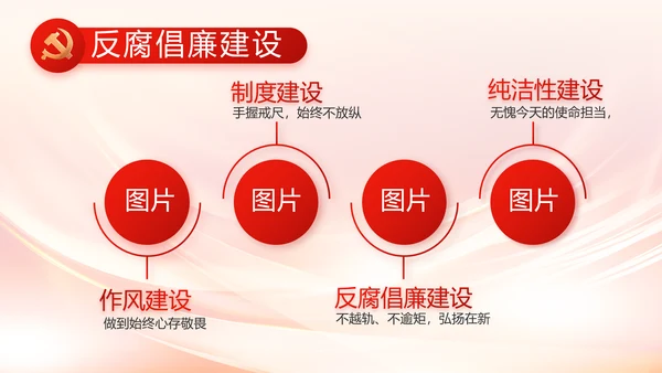 纪检监察党风廉政教育工作汇报ppt