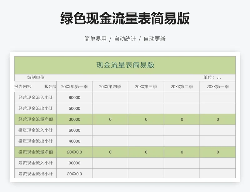 绿色现金流量表简易版
