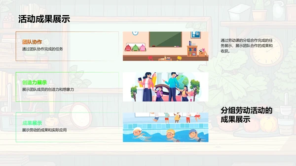 劳动教学实务PPT模板