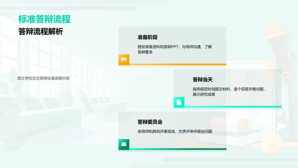 硕士答辩技巧PPT模板