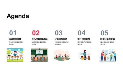 阅读分享讲座PPT模板