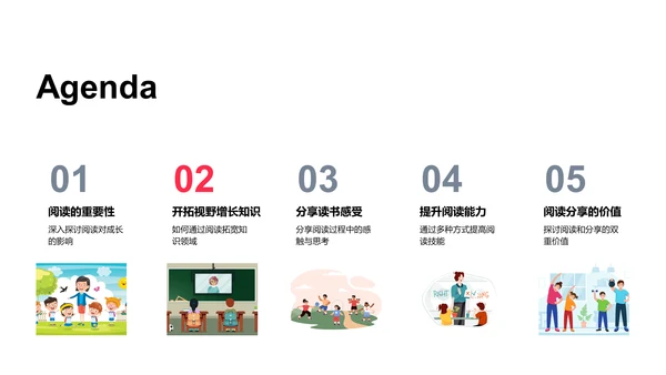 阅读分享讲座PPT模板