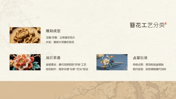 黄绿色简约中国风传统文化簪花介绍