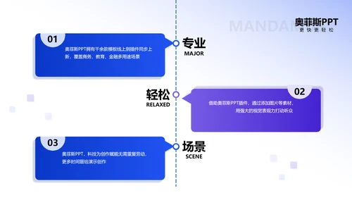 扁平插画风蓝色转正答辩