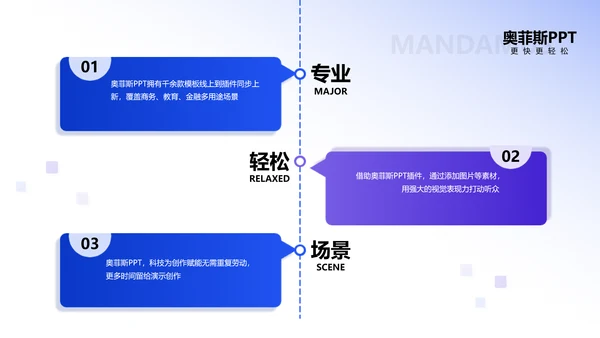扁平插画风蓝色转正答辩