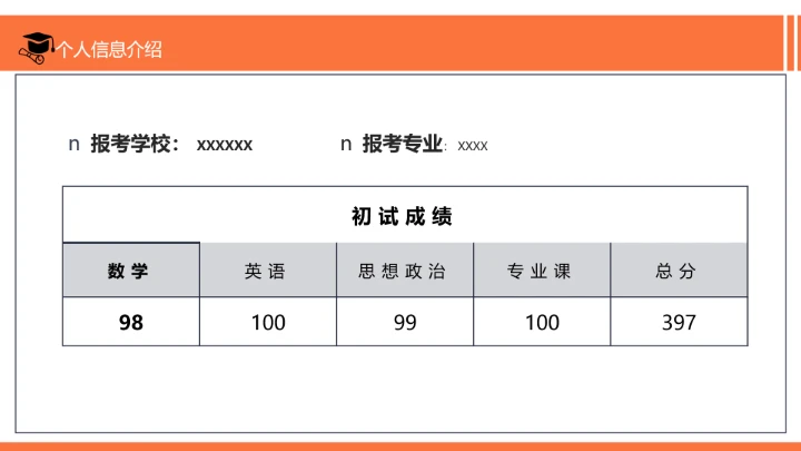 研究生教育背景社会实践复试简历PPT模版