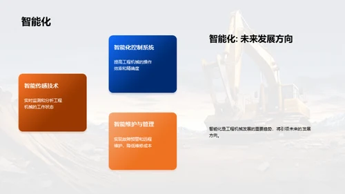塑造未来的工程机械