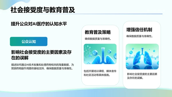 绿色3D风人工智能在医疗行业的创新与挑战PPT模板