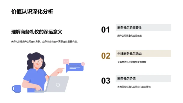 商务礼仪与公司成长