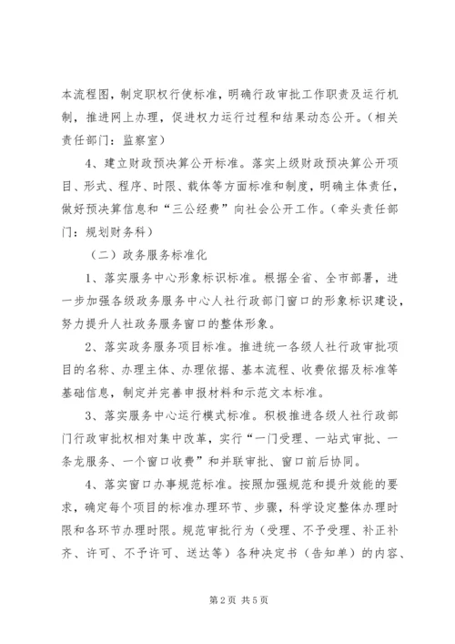 人社局标准化实施年活动方案.docx