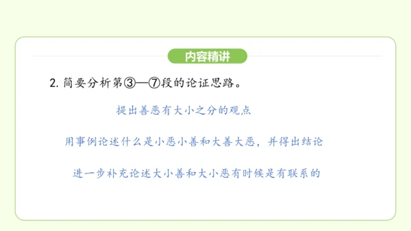 第16课 有为有不为 课件