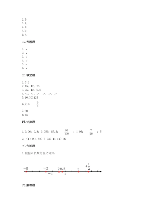 赣州市会昌县六年级下册数学期末测试卷审定版.docx