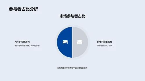 机械行业市场策略