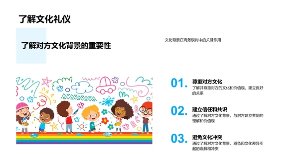提升谈判礼仪PPT模板