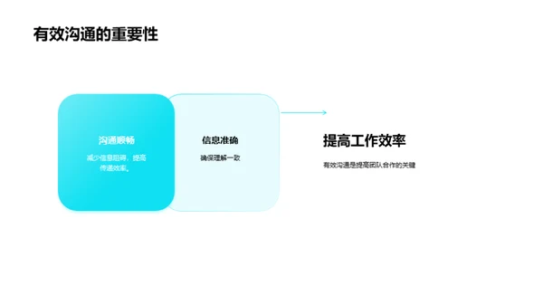 跨部门沟通新纪元