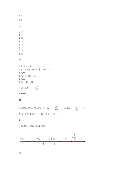 小学毕业班数学检测卷含答案（综合卷）.docx