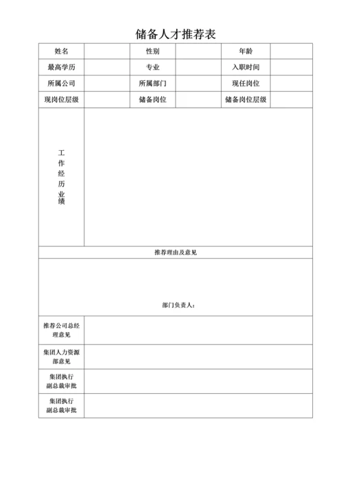 关于人才储备制度通知.docx