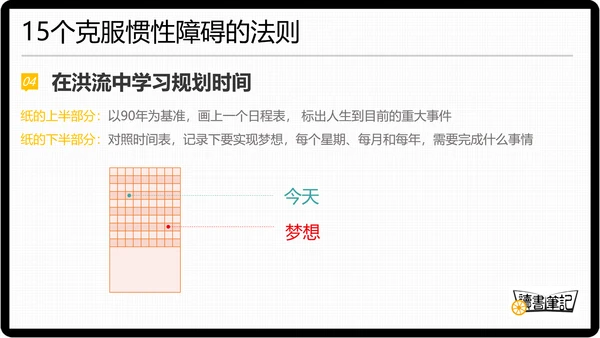 这辈子只能这样吗？读书笔记PPT模板