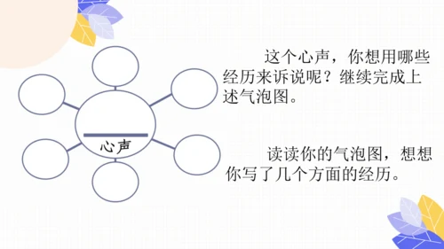 【六上课件】习作：围绕中心意思写