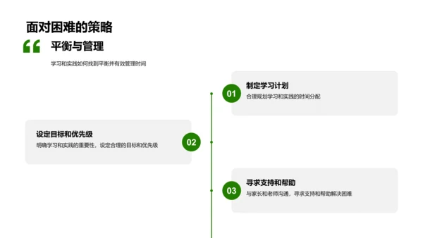 学习实践与家长引导PPT模板