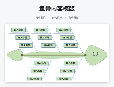 鱼骨内容模版