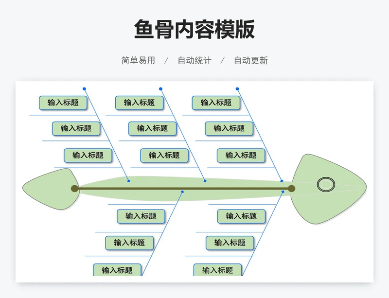 鱼骨内容模版