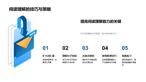 英语高效学习法