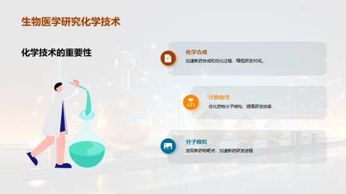 化学技术驱动新药创新