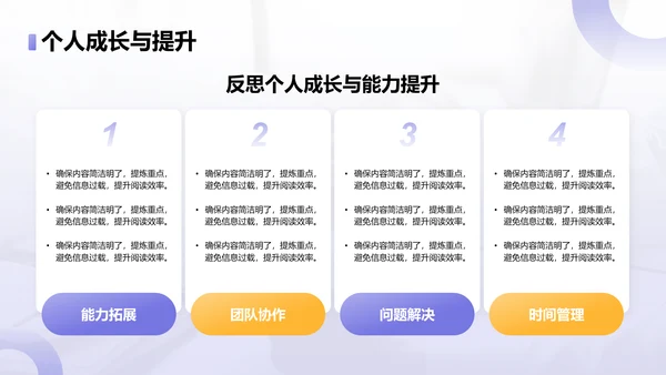 蓝色商务风年终回顾：核心成果与重点反思PPT模板