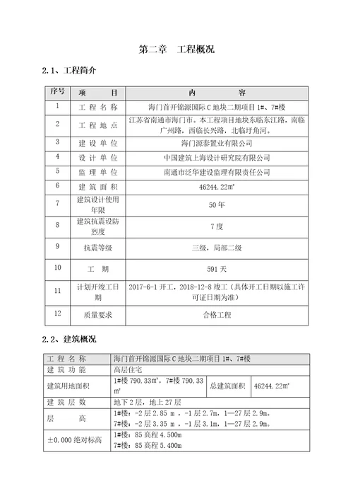 海门防高空坠落预控措施和应急预案