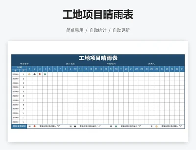 工地项目晴雨表