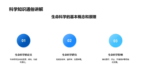 商务礼仪在生物科技展中的应用